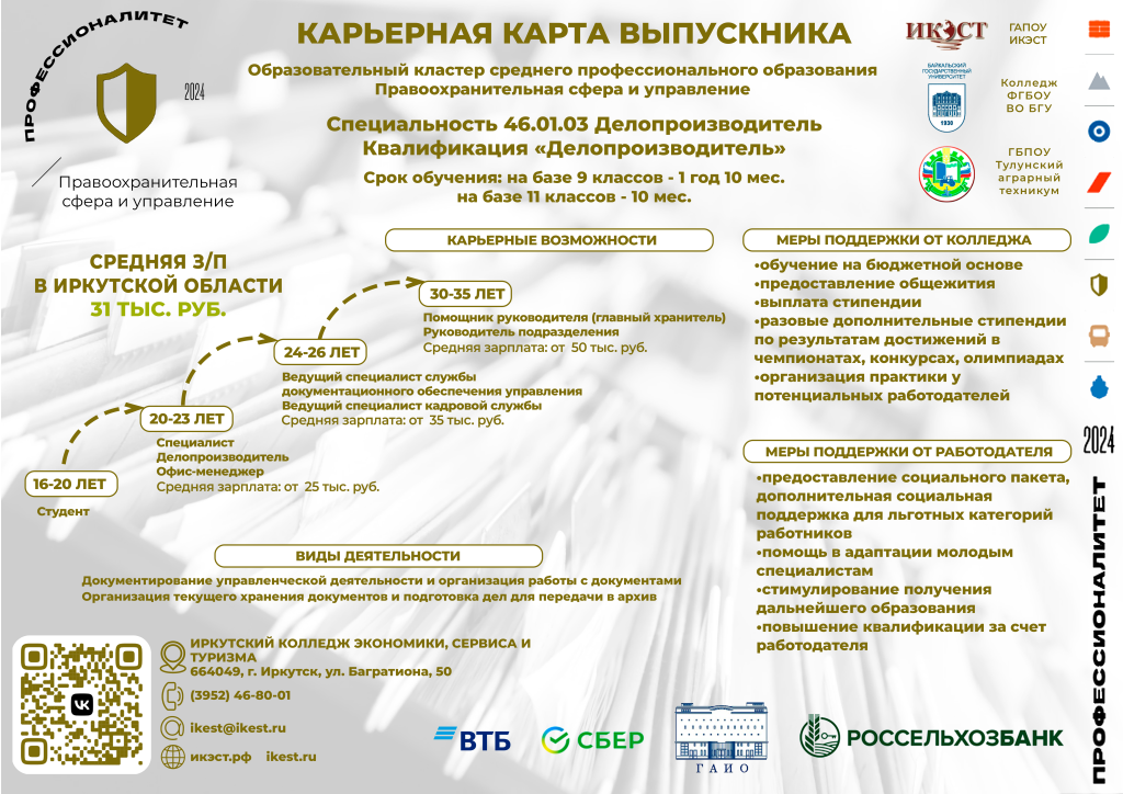 46.02.03 Делопроизводитель 26.01.2024.png 46.02.03 Делопроизводитель 26.01.2024.png