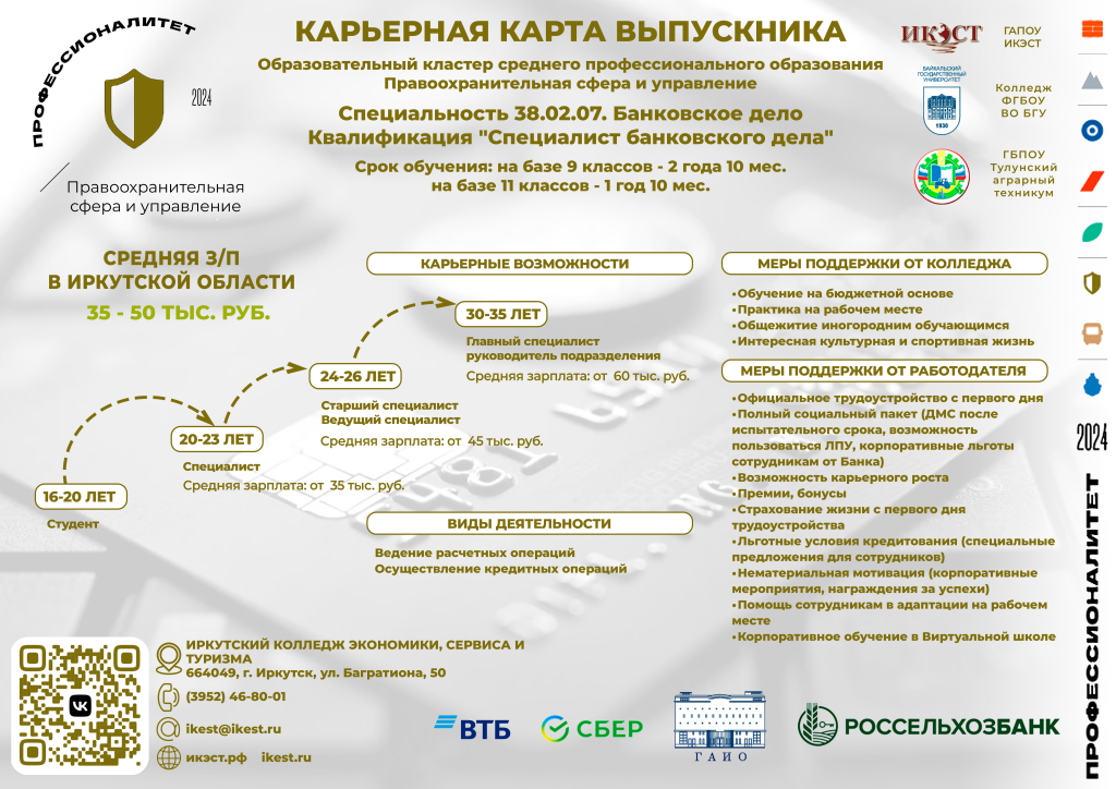 38.02.07 БД 26.02.2024.png 38.02.07 БД 26.02.2024.png