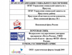 на стенд РЦ соцпартнеры_Страница_1.jpg на стенд РЦ соцпартнеры_Страница_1.jpg